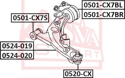 ASVA 0501-CX7S - Piekare, Šķērssvira