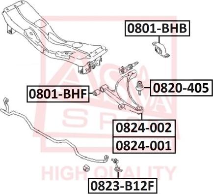 ASVA 0801-BHB - Piekare, Šķērssvira