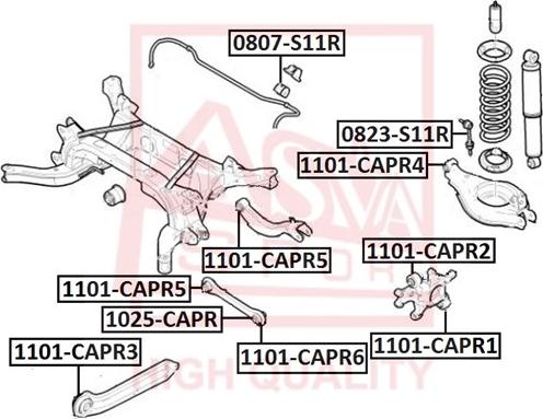 ASVA 1101-CAPR2 - Piekare, Šķērssvira