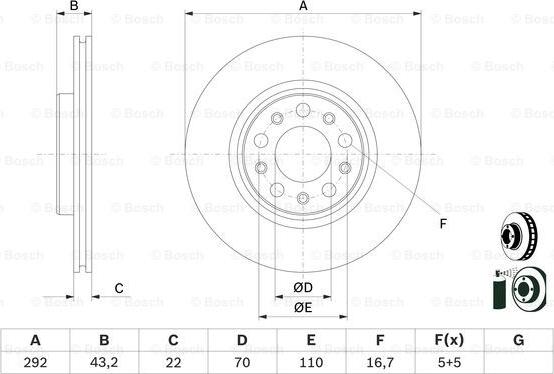 BOSCH 0986479D99 - Bremžu diski