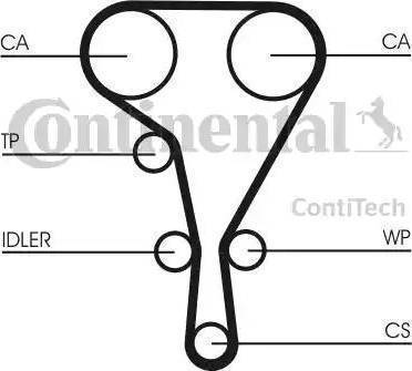 CONTINENTAL CT901(SET) - Zobsiksna