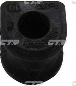 CTR CVT-90 - Bukse, Stabilizators
