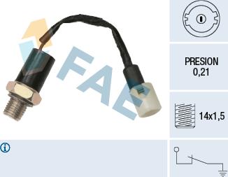 FAE 12510 -