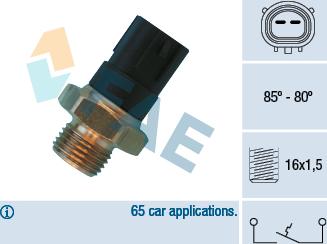 FAE 36480 - Termoslēdzis, Radiatora ventilators