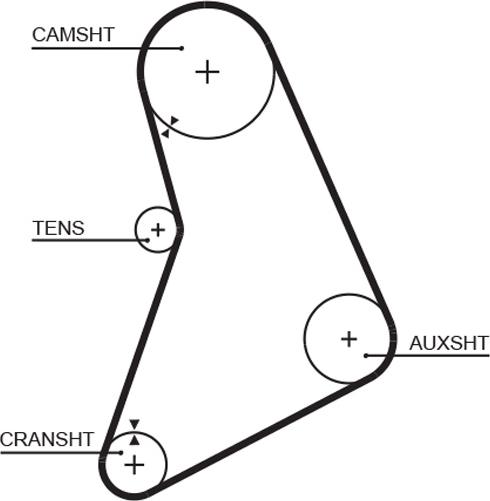 Gates 5068 - Zobsiksna