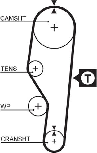 Gates 5063 - Zobsiksna