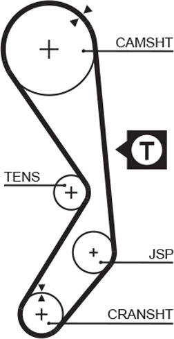 Gates 5177XS - Zobsiksna