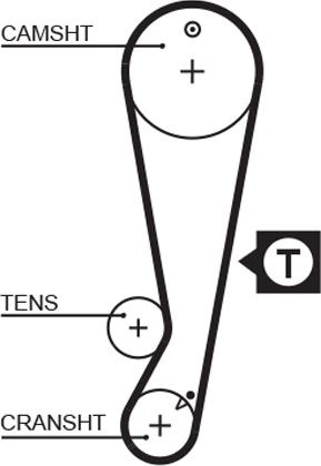 Gates 5403XS - Zobsiksna