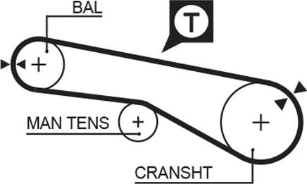 Gates 5257XS - Zobsiksna