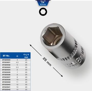 KS Tools BT020936 -