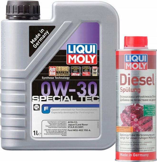 Liqui Moly LM8902 -