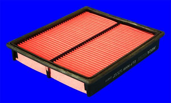 MAHLE LX679 -