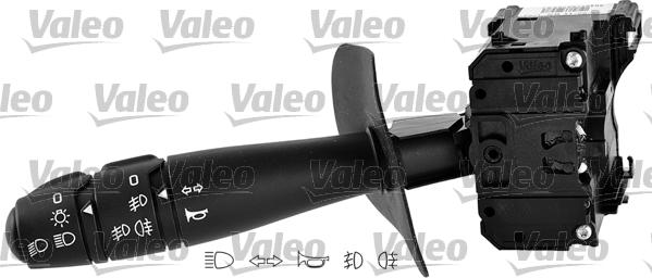 Valeo 251604 - Slēdzis uz stūres