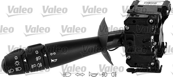 Valeo 251600 - Slēdzis uz stūres