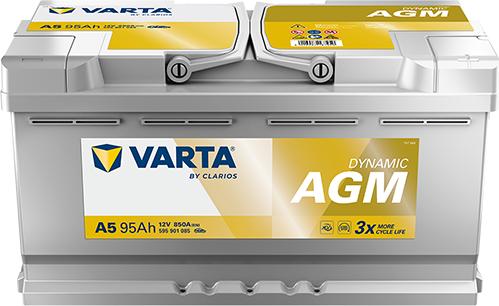 Varta 595901085K262 - Startera akumulatoru baterija
