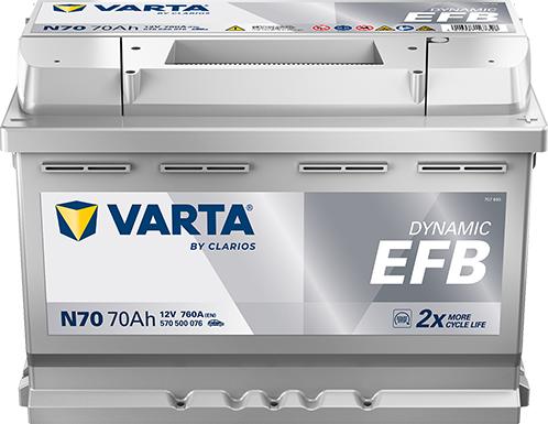 Varta 570500076K262 - Startera akumulatoru baterija