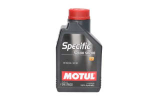SONAX Glass Polish Intensive 250ml